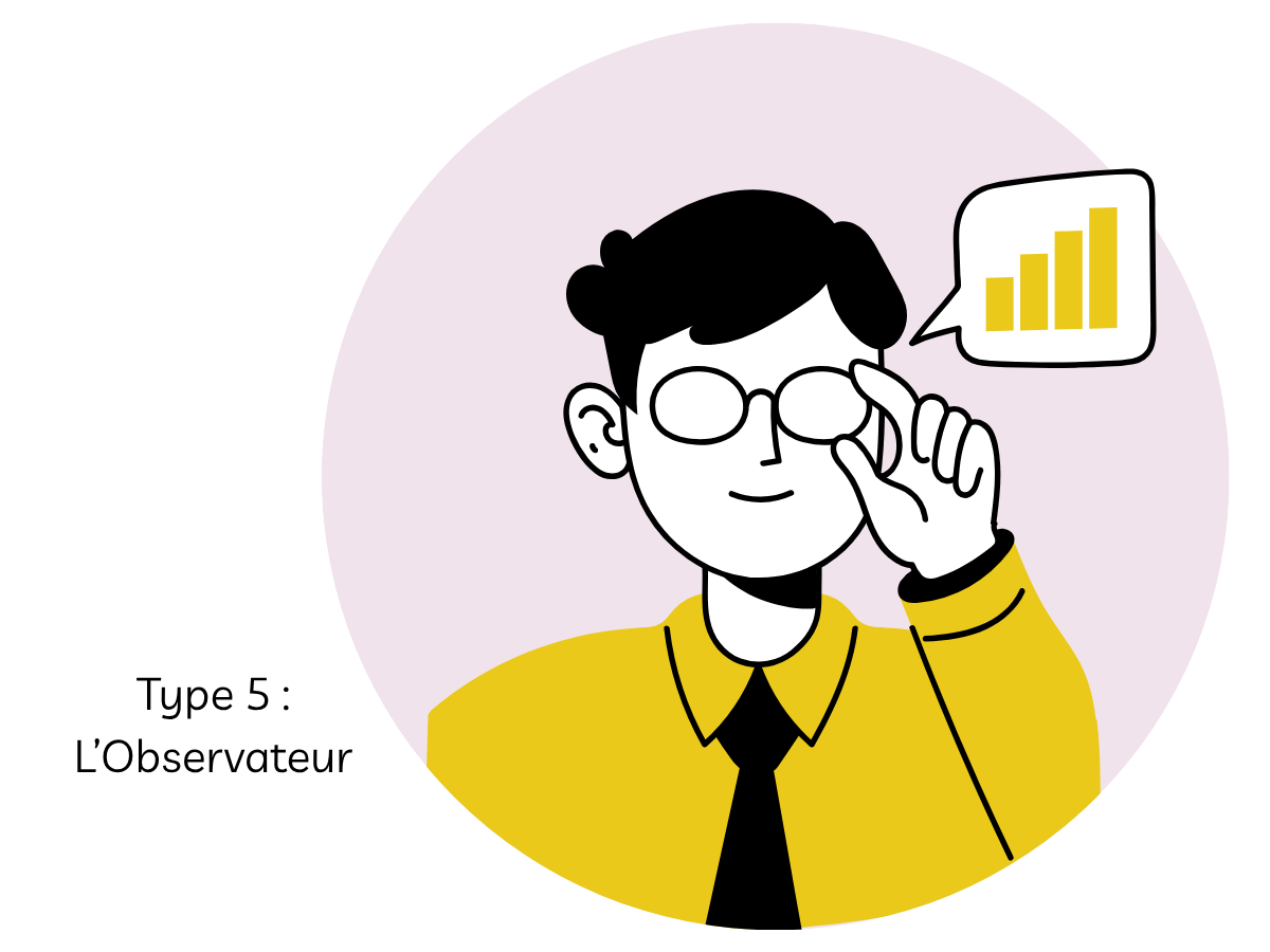 Le type 5 en enneagramme s'appelle l'observateur. Très réservé, il regarde le monde pour le comprendre avec d'y participer.